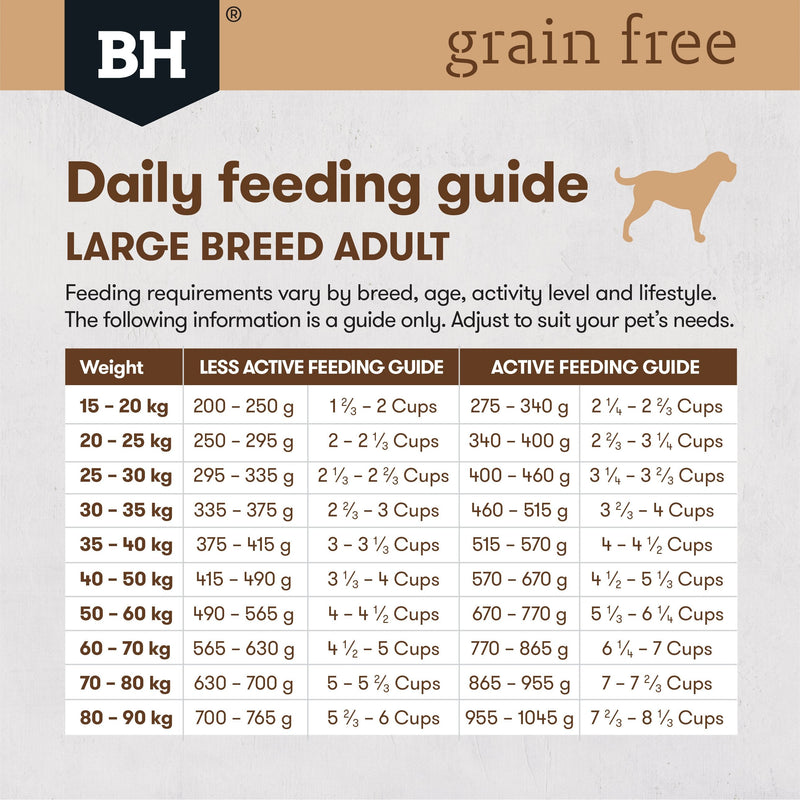 Black Hawk Grain Free Chicken Large Breed Dry Dog Food 15kg ^._.^