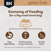 Black Hawk Grain Free Chicken Small Breed Dry Dog Food 7kg ^._.^