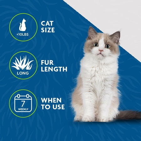 FURminator deShedding Tool for Small Cats with Long Hair Habitat