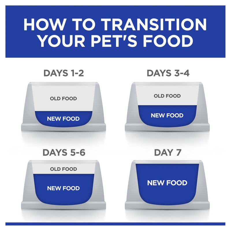 Hills Prescription Diet Cat c/d Multicare Urinary Care Dry Cat Food 6kg