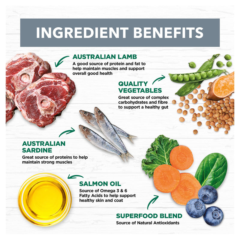 Ivory Coat Grain Free Lamb and Sardine Adult Dog Dry Food 13kg