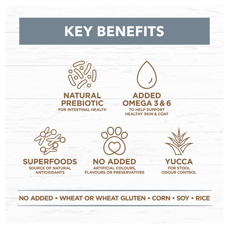 Ivory Coat Grain Free Lamb and Sardine Adult Dog Dry Food 13kg