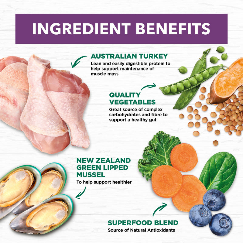 Ivory Coat Grain Free Reduced Fat Turkey Adult Dog Dry Food 13kg