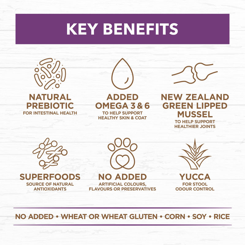 Ivory Coat Grain Free Reduced Fat Turkey Adult Dog Dry Food 13kg