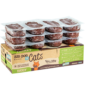 Raw Cat Food, Meat and Treats