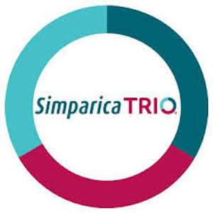 Simparica Trio