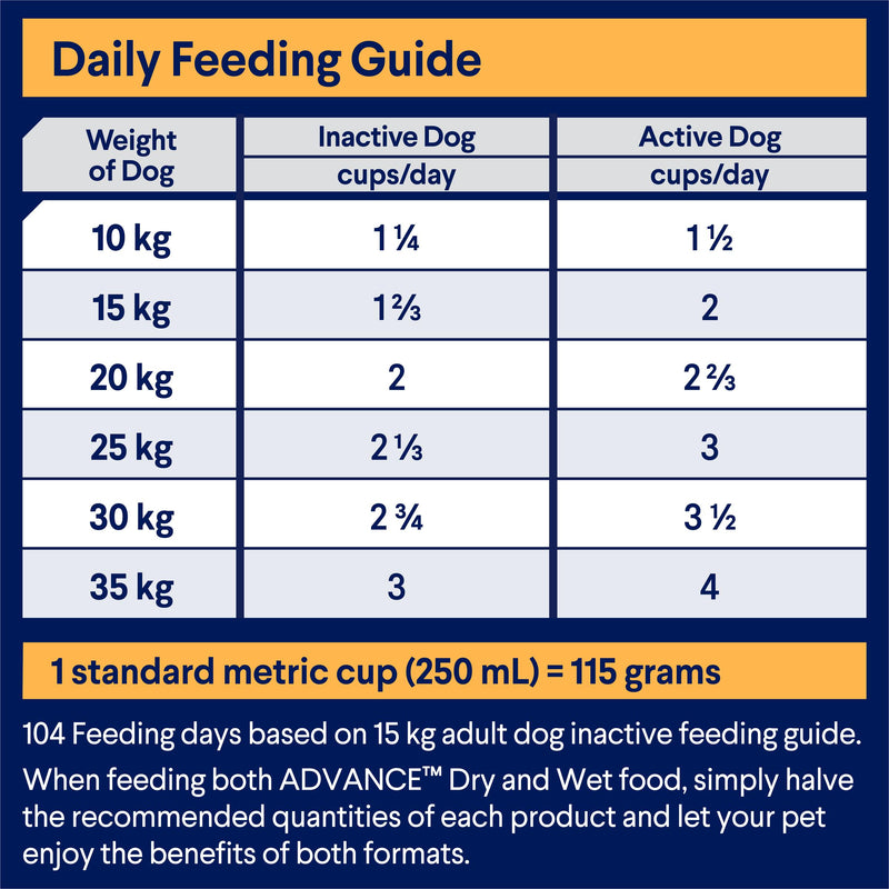 Advance All Breed Chicken and Rice Adult Dog Dry Food 20kg