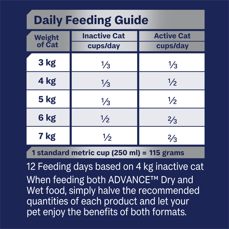 Advance Chicken and Rice Adult Cat Dry Food 500g (+_+)