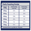 Advance Chicken and Rice Healthy Ageing Large Breed Mature Dog Dry Food 15kg (+_+)
