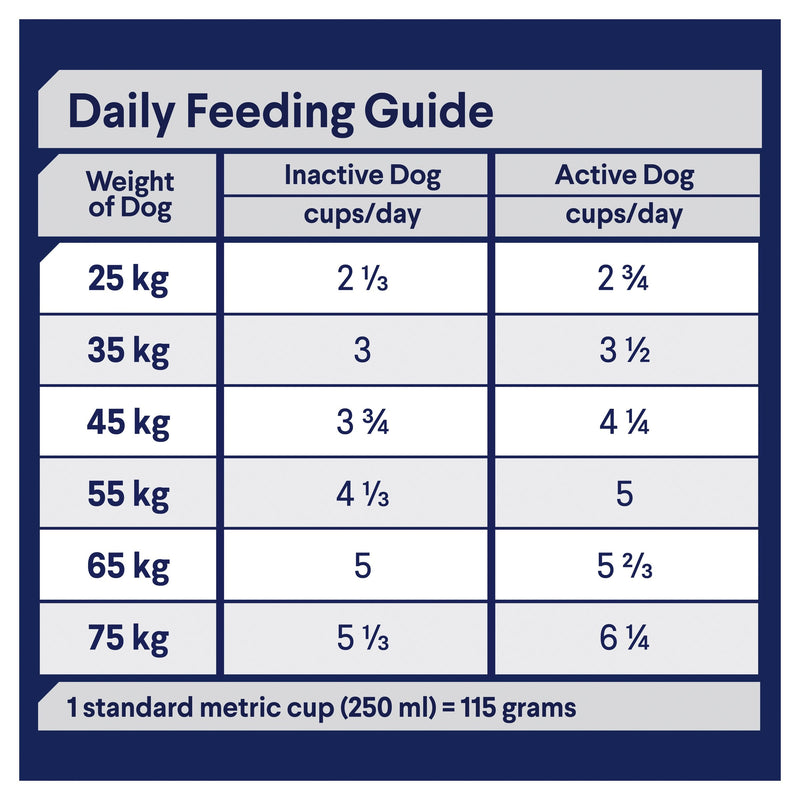 Advance Chicken and Rice Healthy Ageing Large Breed Mature Dog Dry Food 15kg (+_+)