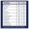 Advance Chicken and Rice Healthy Ageing Large Breed Mature Dog Dry Food 15kg (+_+)
