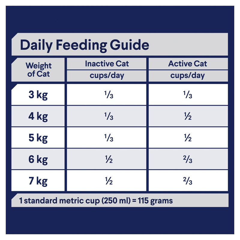 Advance Chicken and Rice Healthy Ageing Mature Cat Dry Food 3kg (+_+)