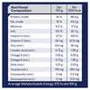 Advance Chicken and Rice Healthy Ageing Mature Cat Dry Food 3kg (+_+)