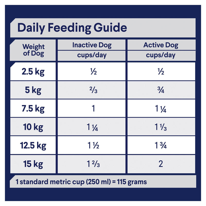 Advance Chicken and Rice Healthy Ageing Small Breed Mature Dog Dry Food 3kg (+_+)