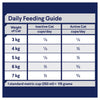 Advance Chicken and Rice Healthy Weight Adult Cat Dry Food 2kg (+_+)