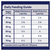 Advance Chicken and Rice Healthy Weight Large Breed Adult Dog Dry Food 13kg (+_+)