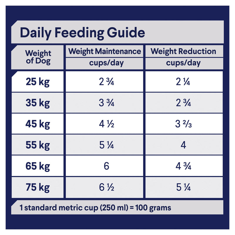 Advance Chicken and Rice Healthy Weight Large Breed Adult Dog Dry Food 13kg (+_+)