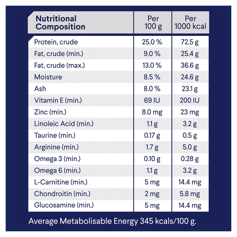 Advance Chicken and Rice Healthy Weight Large Breed Adult Dog Dry Food 13kg (+_+)
