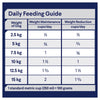 Advance Chicken and Rice Healthy Weight Small Breed Adult Dog Dry Food 2.5kg (+_+)