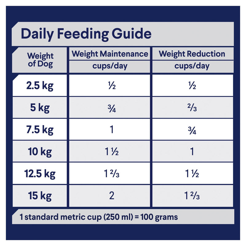 Advance Chicken and Rice Healthy Weight Small Breed Adult Dog Dry Food 2.5kg (+_+)