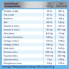 Advance Chicken and Rice Kitten Dry Food 3kg (+_+)
