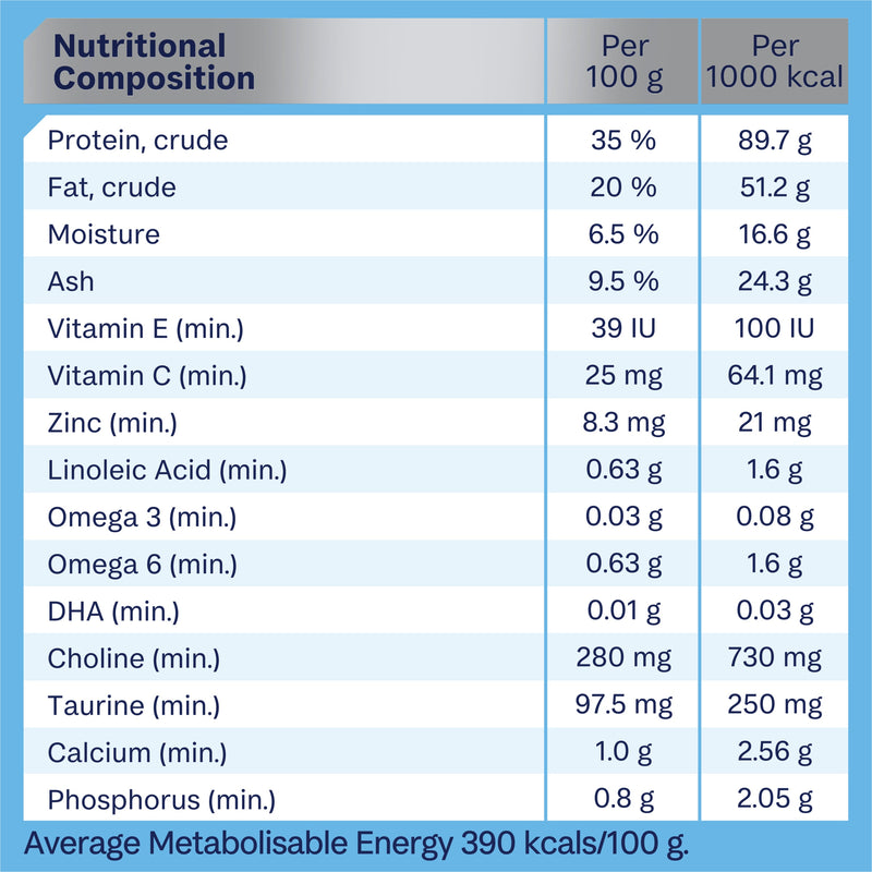 Advance Chicken and Rice Kitten Dry Food 3kg (+_+)