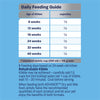 Advance Chicken and Rice Kitten Dry Food 500g***