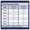 Advance Chicken and Rice Large Breed Adult Dog Dry Food 15kg (+_+)