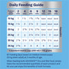 Advance Chicken and Rice Medium Breed Puppy Dry Food 15kg (+_+)