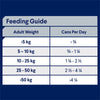 Advance Chicken and Rice Sensitive Skin and Digestion Adult Dog Wet Food 410g x 12 (+_+)