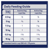 Advance Chicken and Rice Small Breed Adult Dog Dry Food 3kg (+_+)