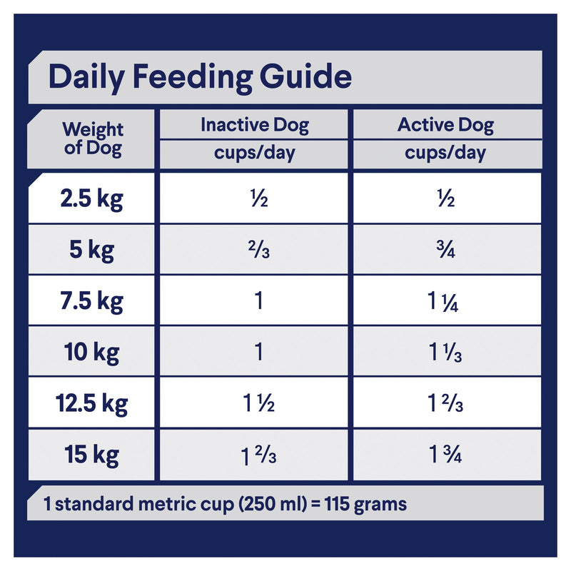Advance Chicken and Rice Small Breed Adult Dog Dry Food 3kg (+_+)