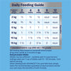 Advance Chicken and Rice Small Breed Puppy Rehydratable Dry Food 8kg (+_+)