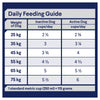 Advance Chicken and Rice Triple Action Dental Care Large Breed Adult Dog Dry Food 13kg (+_+)