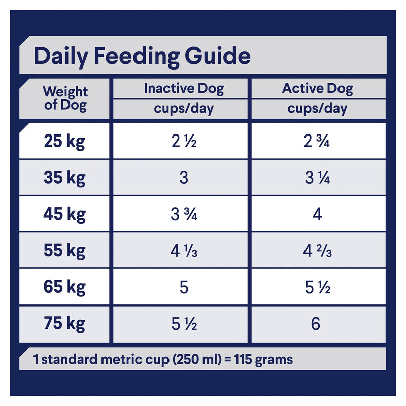 Advance Chicken and Rice Triple Action Dental Care Large Breed Adult Dog Dry Food 13kg (+_+)