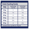 Advance Chicken and Rice Triple Action Dental Care Medium Breed Adult Dog Dry Food 13kg (+_+)