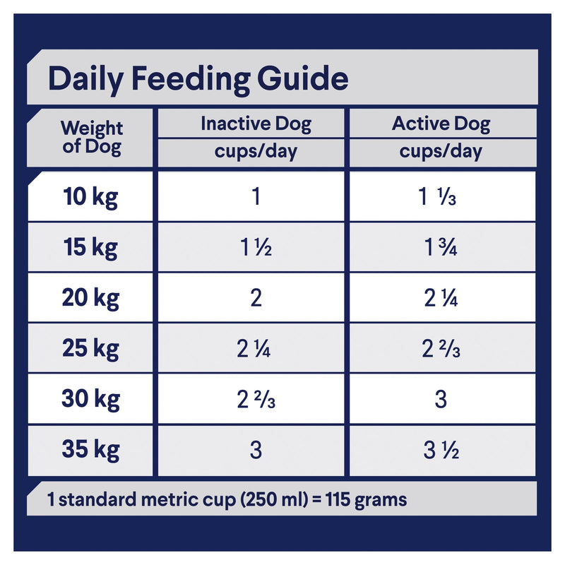 Advance Chicken and Rice Triple Action Dental Care Medium Breed Adult Dog Dry Food 13kg (+_+)