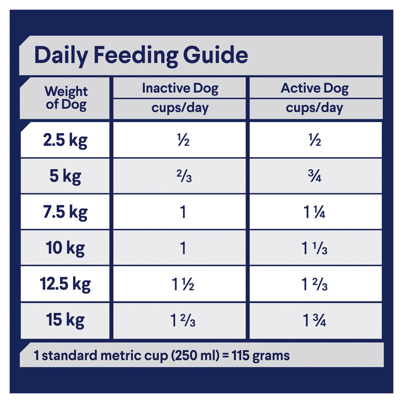 Advance Chicken and Rice Triple Action Dental Care Small Breed Adult Dog Dry Food 2.5kg (+_+)