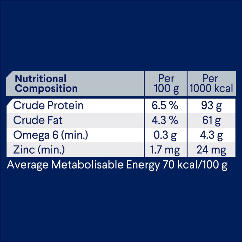 Advance Chicken and Rice Weight Control Adult Dog Wet Food 405g x 12 (+_+)