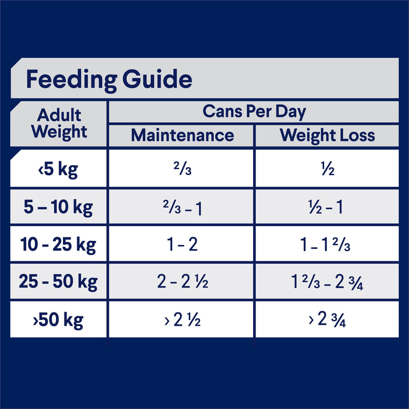 Advance Chicken and Rice Weight Control Adult Dog Wet Food 700g x 12 (+_+)