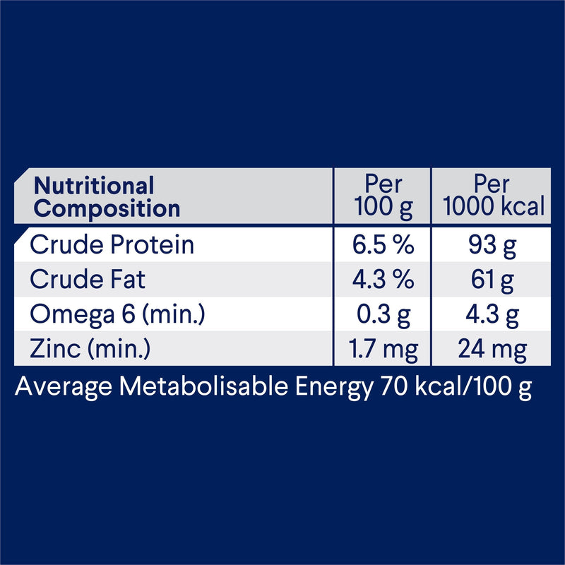 Advance Chicken and Rice Weight Control Adult Dog Wet Food 700g x 12 (+_+)