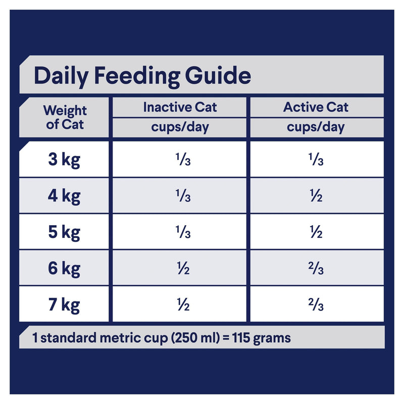 Advance Chicken and Salmon Adult Cat Dry Food 3kg (+_+)