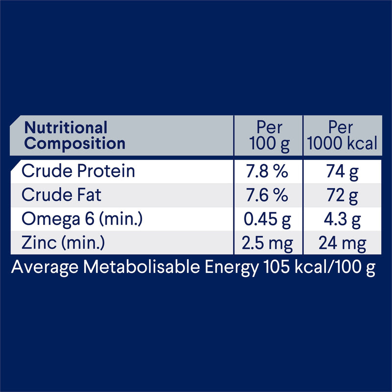 Advance Chicken and Salmon All Breed Adult Dog Wet Food 410g x 12 (+_+)