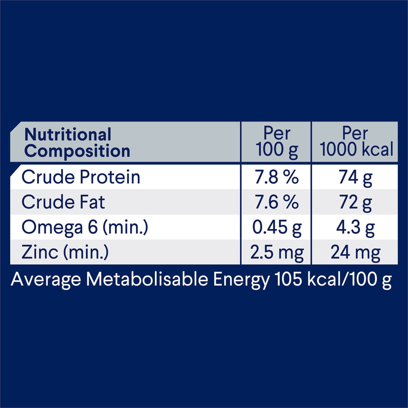 Advance Chicken and Salmon All Breed Adult Dog Wet Food 700g x 12 (+_+)