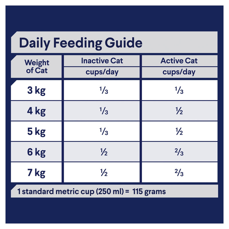 Advance Chicken and Salmon Multi Cat All Ages Cat Dry Food 3kg (+_+)