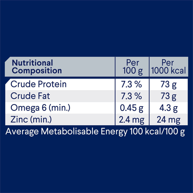 Advance Chicken and Turkey All Breed Adult Dog Wet Food 410g x 12 (+_+)