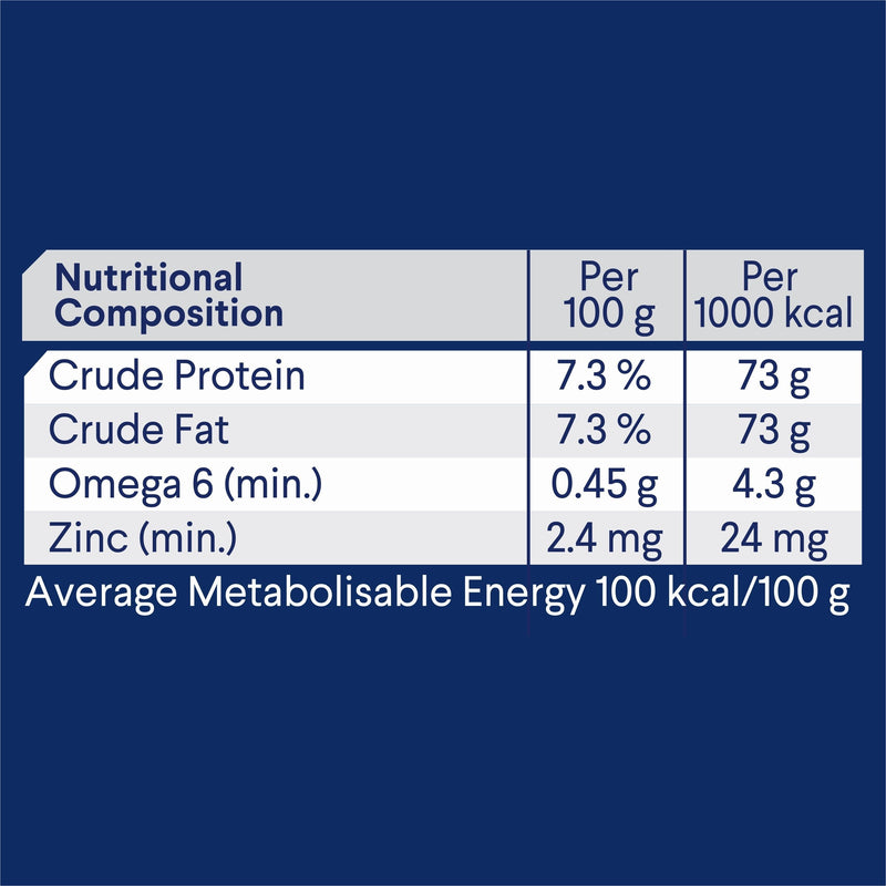 Advance Chicken and Turkey All Breed Adult Dog Wet Food 700g x 12 (+_+)