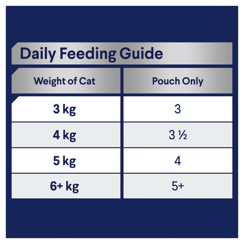 Advance Chicken in Jelly Adult Cat Wet Food 85g x 12 (+_+)