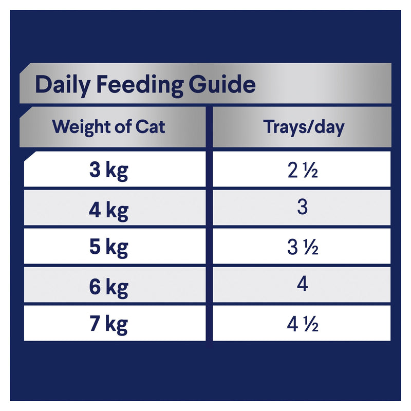 Advance Delicate Tuna Adult Cat Wet Food 85g x 7 (+_+)