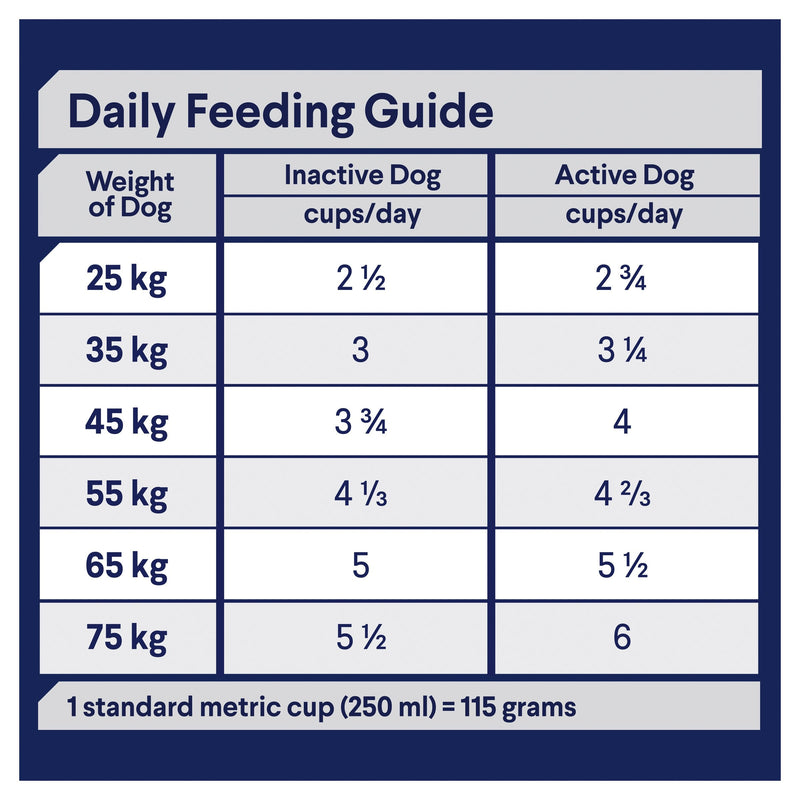 Advance Lamb and Rice Large Breed Adult Dog Dry Food 15kg (+_+)